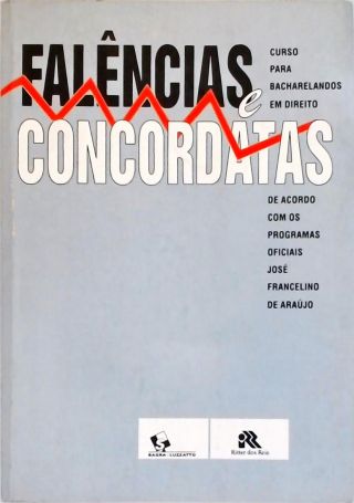 Falências e Concordatas