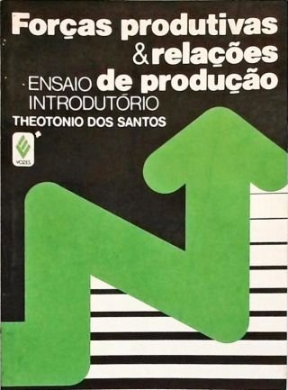 Forças Produtivas E Relações De Produção