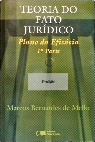 Teoria Do Fato Jurídico - Plano De Eficácia, 1ª Parte