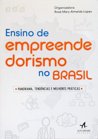 Ensino de Empreendedorismo no Brasil