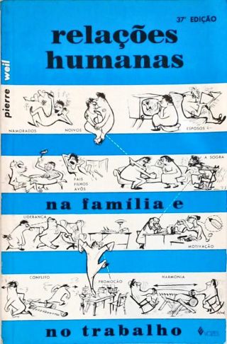 Relações Humanas na Família e no Trabalho