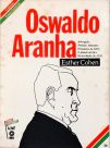 Oswaldo Aranha