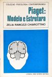 Piaget: Modelo e Estrutura
