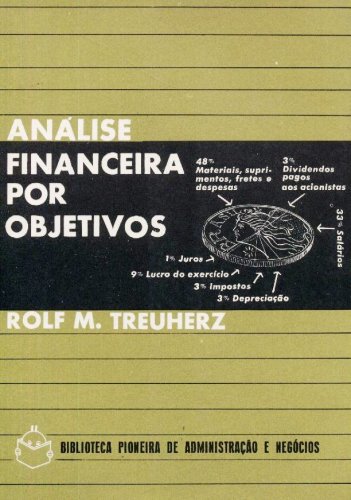 Análise Financeira por Objetivos