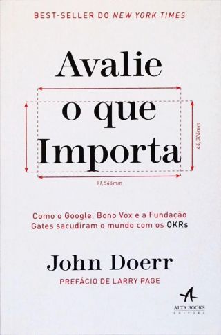 Avalie O Que Importa