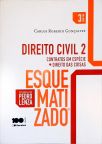 Direito Civil Esquematizado - Vol. 2