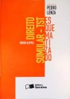 Direito Sumular: TST