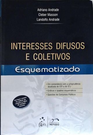Interesses Difusos E Coletivos: Esquematizado