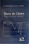 Risco de Cáries