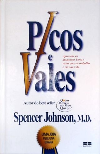 Picos E Vales