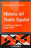 Historia del Teatro Español