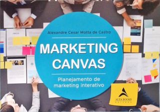 Marketing Canvas