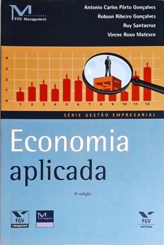 Economia Aplicada