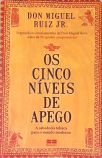 Os Cinco Níveis De Apego