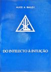 Do Intelecto À Intuição