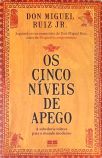 Os Cinco Níveis De Apego