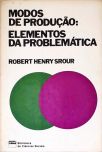 Modos De Produção