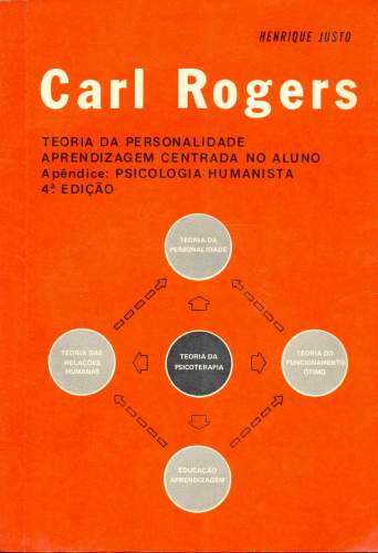 Carl Rogers