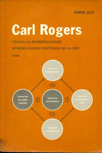 Carl Rogers: Teoria da personalidade, aprendizagem centrada no aluno