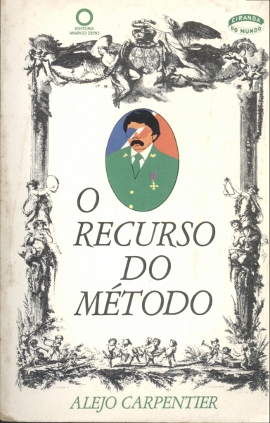 O Recurso do Método