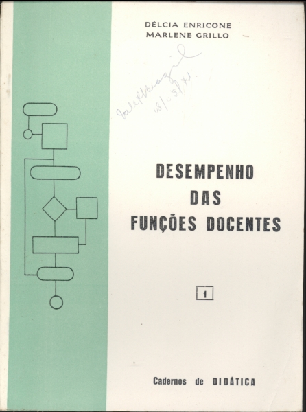 Desempenho das Funções Docentes