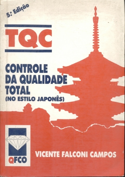 TQC Controle da Qualidade Total