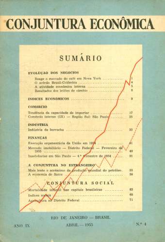 EVOLUÇÃO DO PENSAMENTO ECONÔMICO