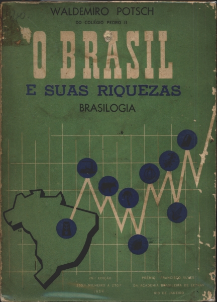 O Brasil e suas Riquezas