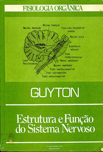 ESTRUTURA E FUNÇÃO DO SISTEMA NERVOSO
