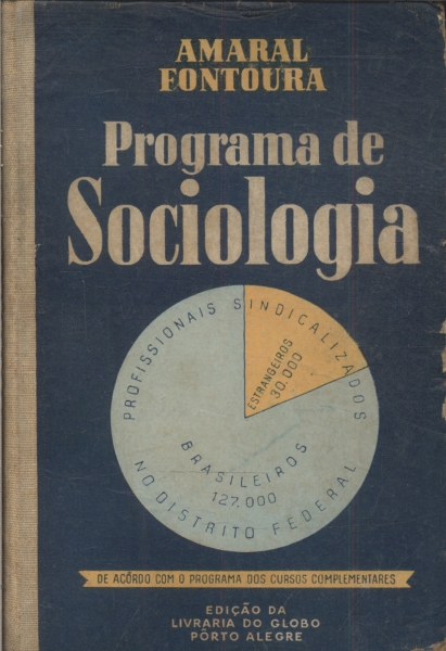 Programa De Sociologia