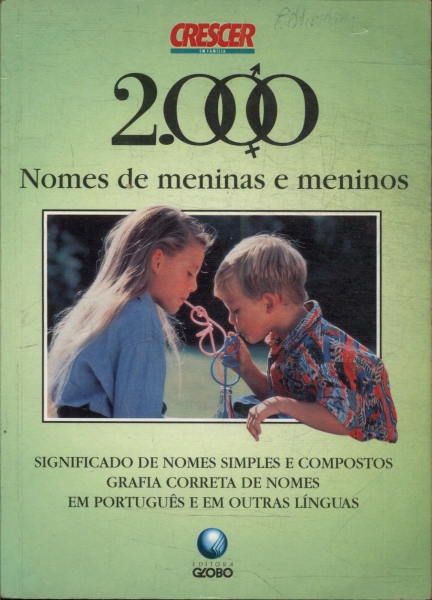 2000 Nomes De Meninas E Meninos