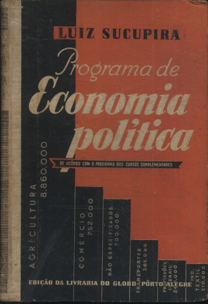 Programa De Economia Política