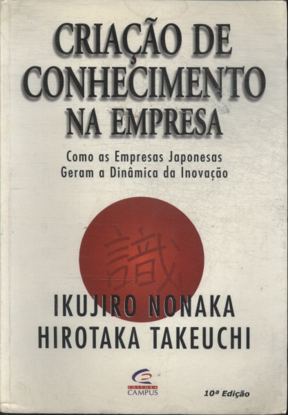 Criação De Conhecimento Na Empresa