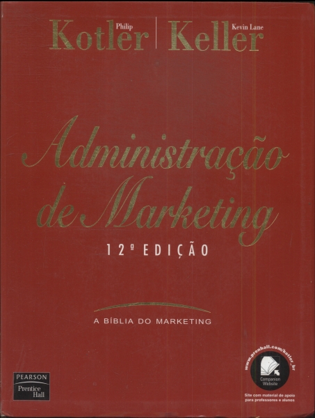 Administração De Marketing