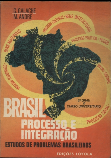 Brasil Processo E Integração