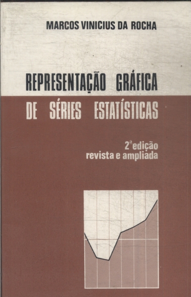 Representação Gráfica De Séries Estatísticas