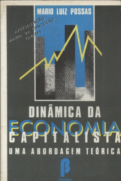 Dinâmica Da Economia Capitalista