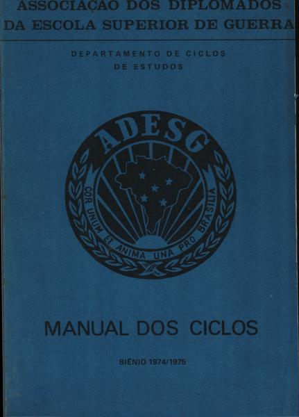 Manual Dos Ciclos