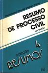 Resumo De Processo Civil