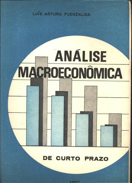 Análise Macroeconômica De Curto Prazo