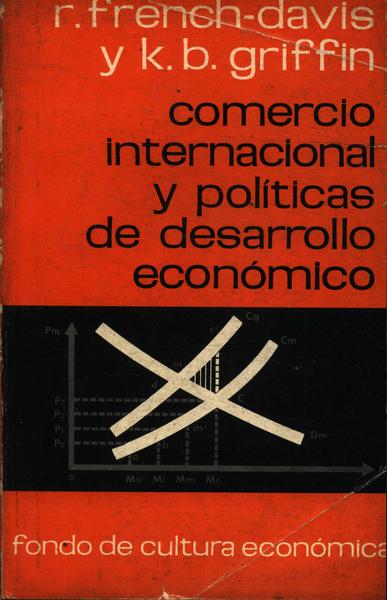 Comercio Internacional Y Políticas De Desarrollo Económico