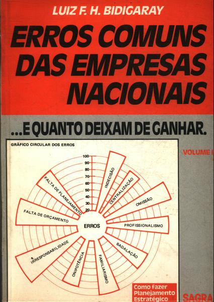 Erros Comuns Das Empresas Nacionais Vol 2