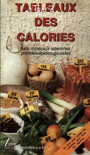 Tableaux Des Calories