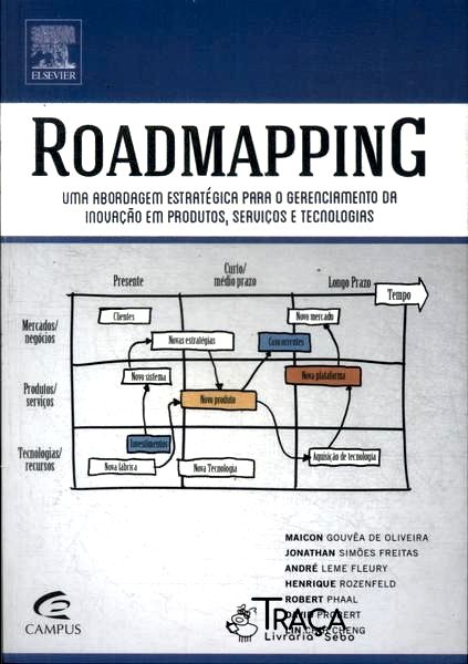 Roadmapping: Uma Abordagem Estratégica para o Gerenciamento da Inovação em Produtos, Serviços e Tecn