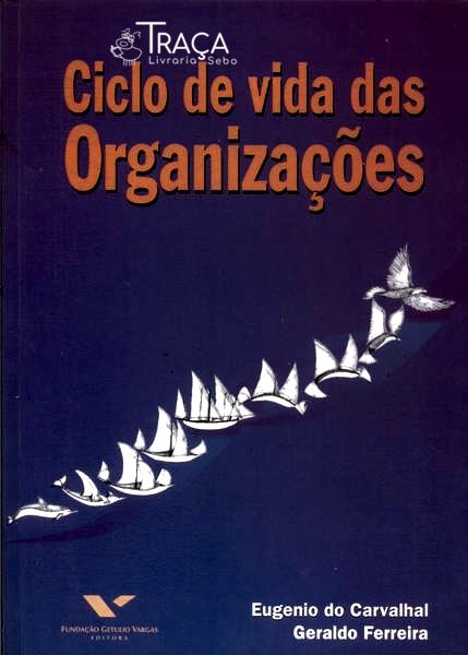 Ciclo de Vida das Organizações