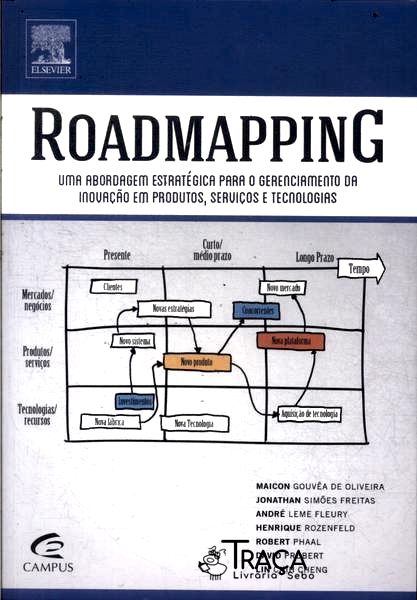 Roadmapping
