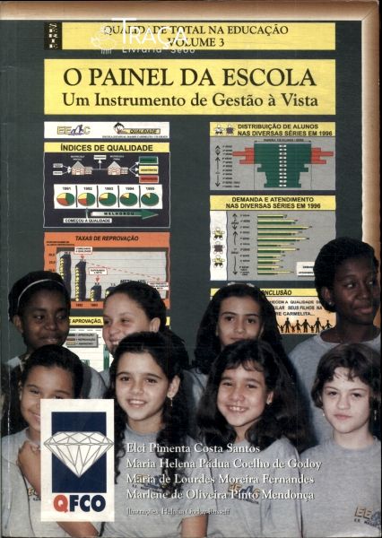 O Painel da Escola
