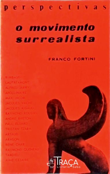 O Movimento Surrealista