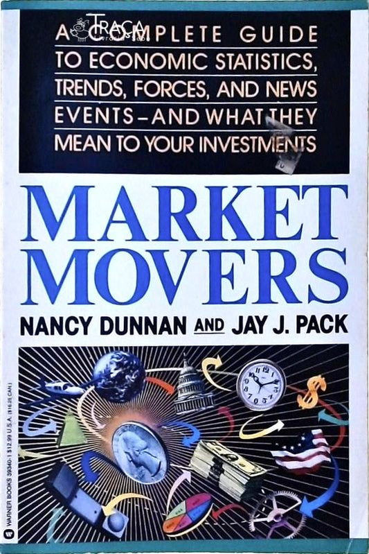 Market Movers