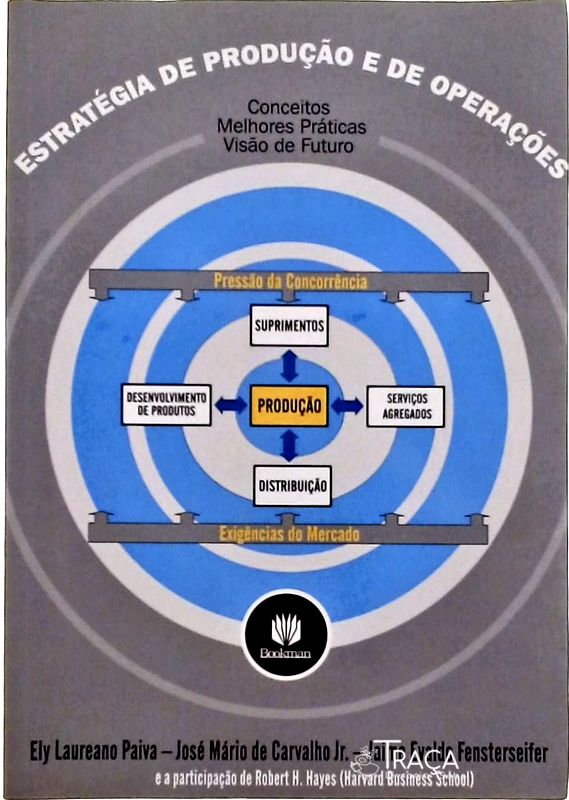 Estratégia de Produção e de Operações